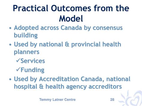 holly mulvihill|Provincial Accreditation Model 2025